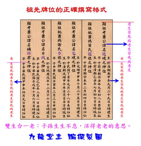 祖考妣正確祖先牌位內牌寫法範例|【寫祖先牌位】寫祖先牌位！一篇就能搞懂安置及供奉。